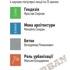 15x4: Геодезія; Мова архітектури; Бетон; Роль урбанізації